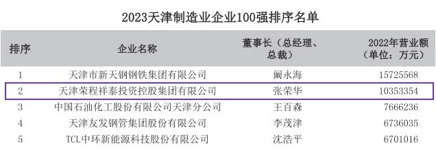 图片关键词 图片
