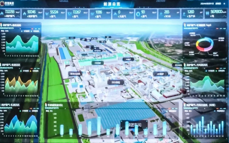 系统升级上线！乐鱼官方网站钢铁能源管理逐步迈向智能化