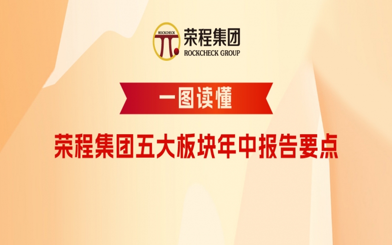 下半年怎么干？乐鱼官方网站集团五大板块年中报告要点速读！