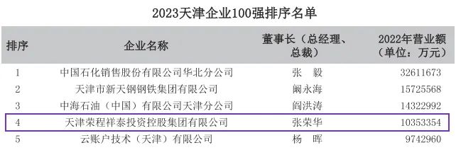 图片关键词 图片