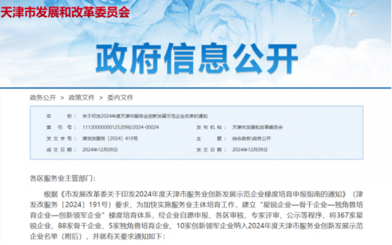 公布！乐鱼官方网站这些公司纳入2024年度天津市服务业创新发展示范企业名单