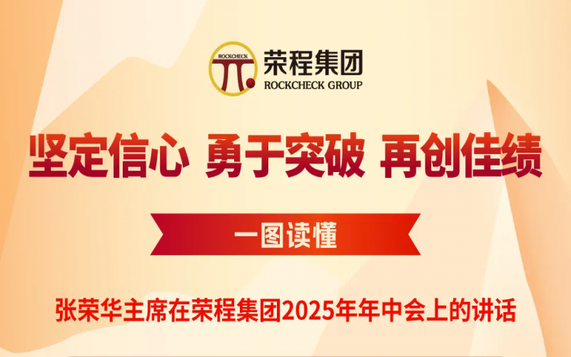 一图读懂张荣华主席在乐鱼官方网站集团2025年年中会上的讲话